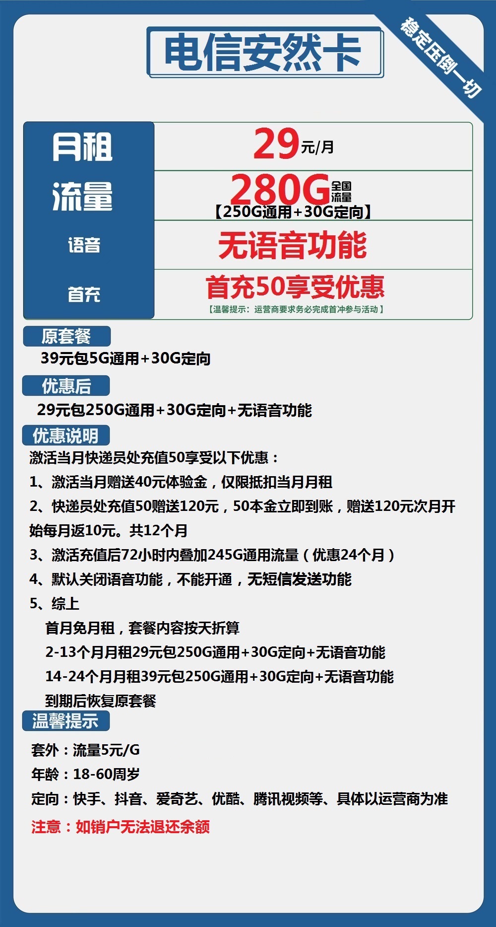 电信安然卡：29元包250G通用流量+30G定向流量+无语音功能