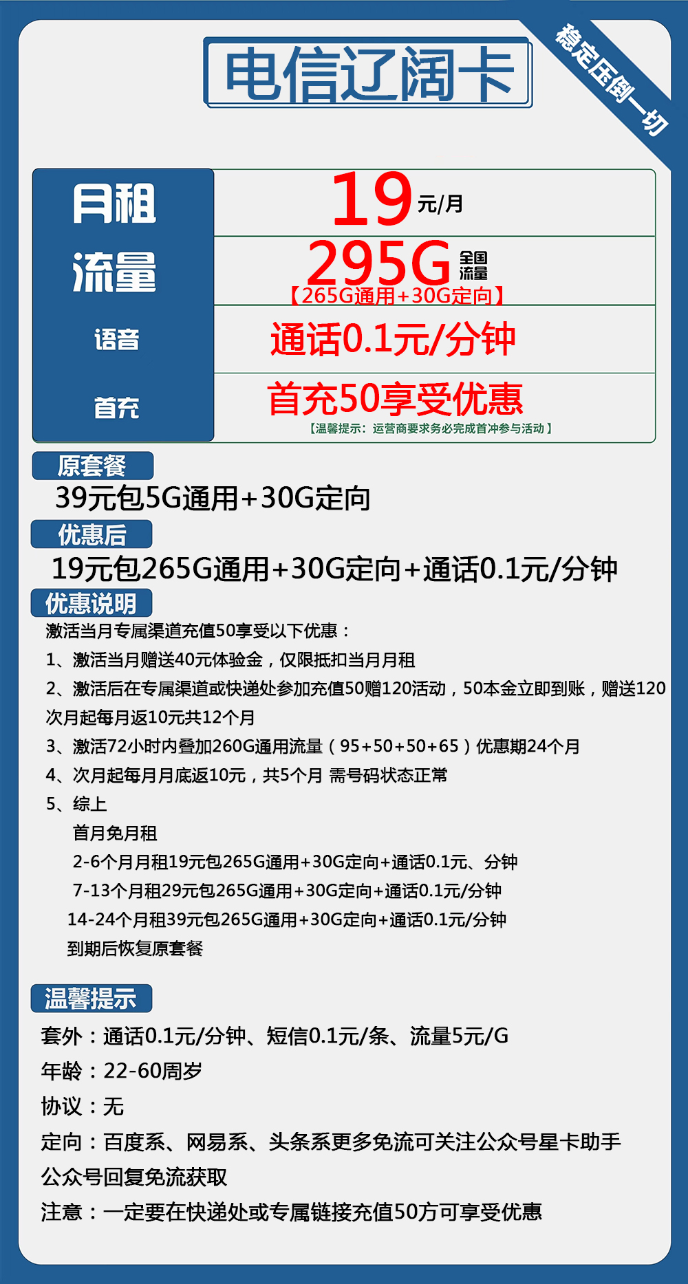 电信辽阔卡：19元包265G通量流量+30G定向流量