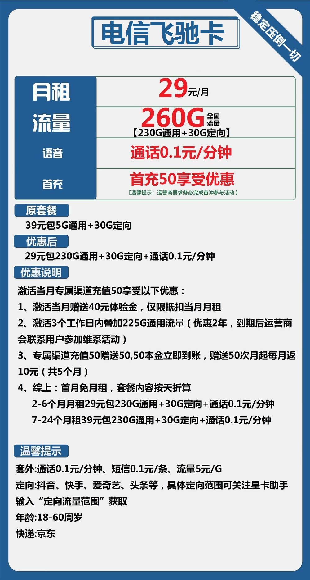 电信飞驰卡：29元包230G通用流量+30G定向流量