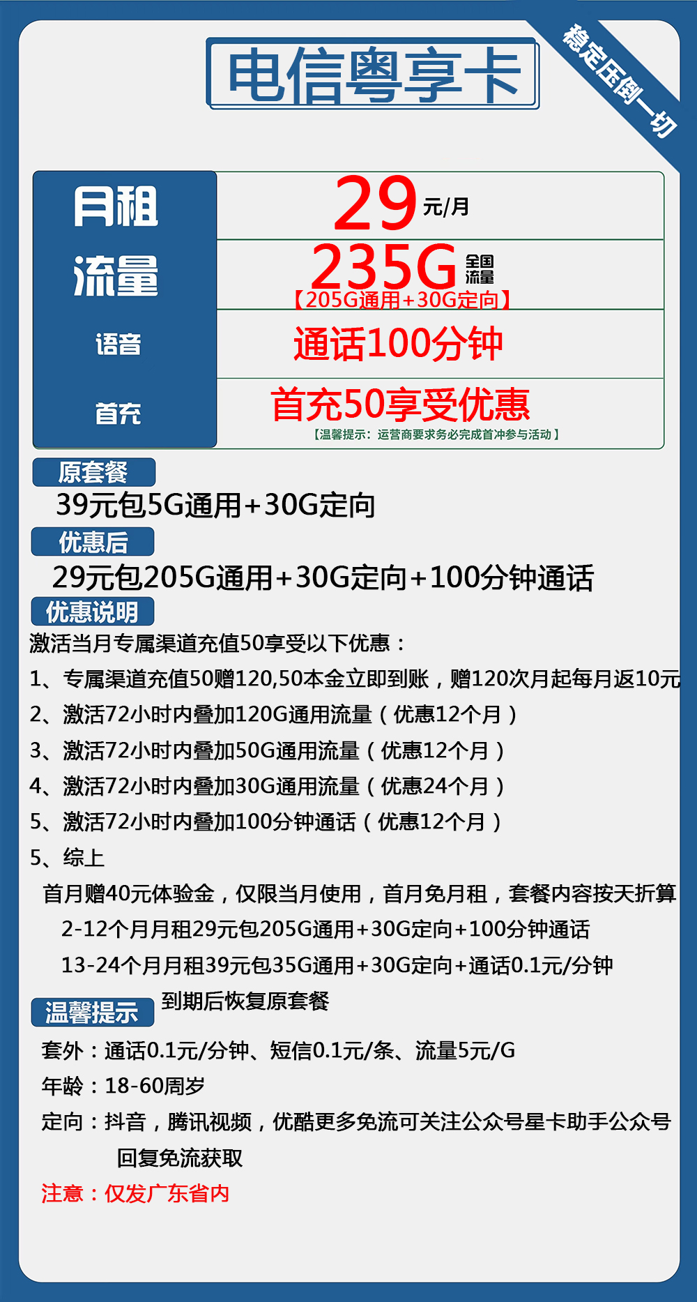 电信粤享卡：29元包205G通用流量+30G定向流量+100分钟通话