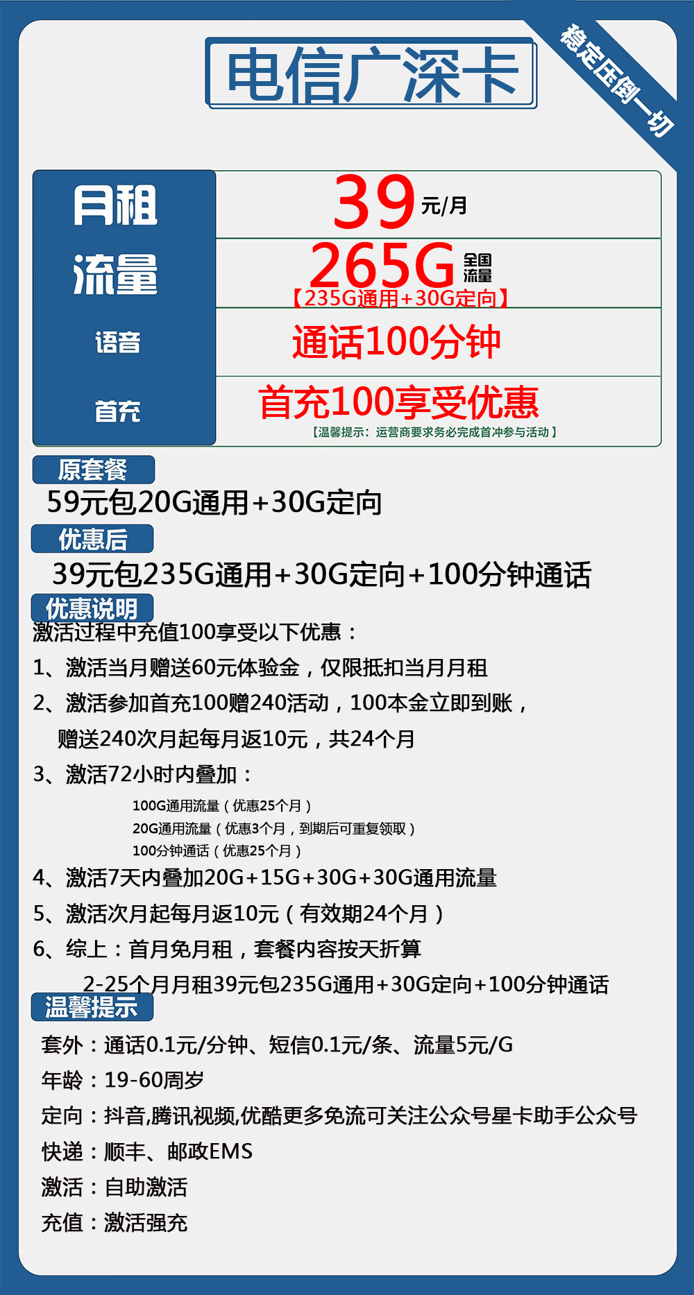 电信广深卡：39元包235G通用流量+30G定向流量+100分钟通话