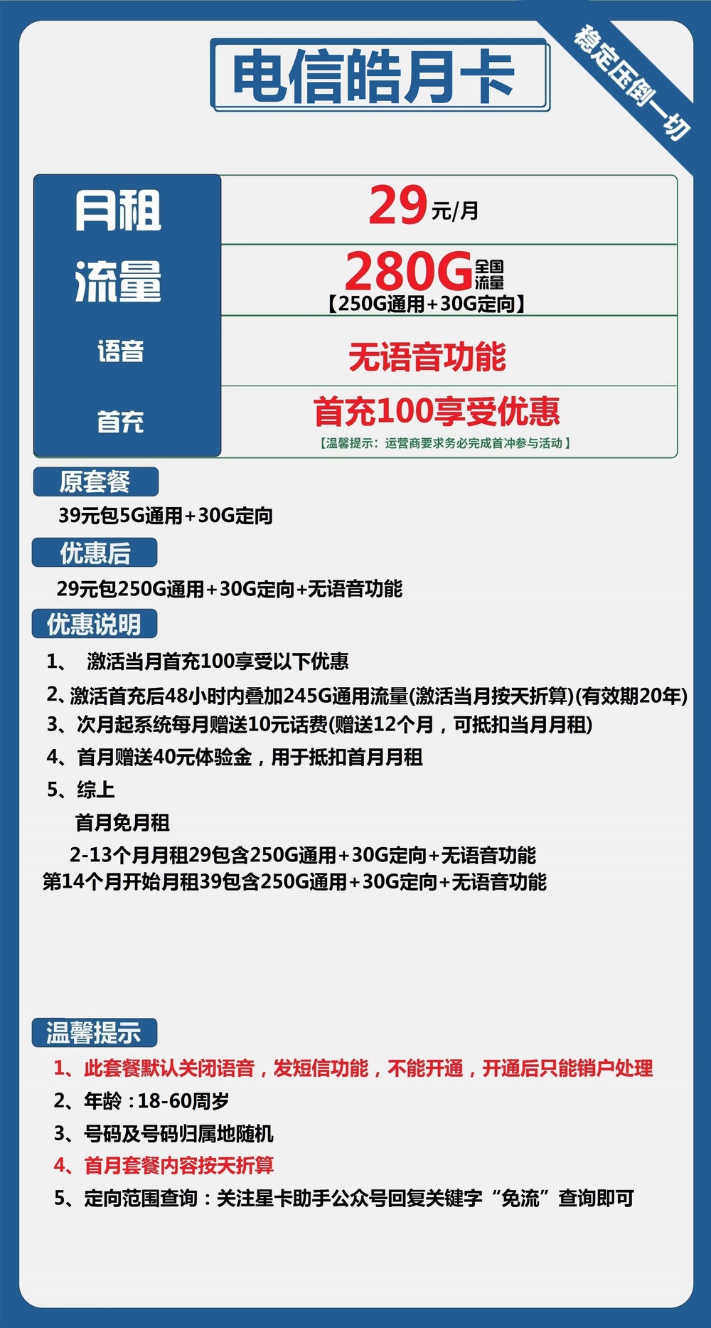 电信皓月卡：29元包250G通用流量+30G定向流量+可选号