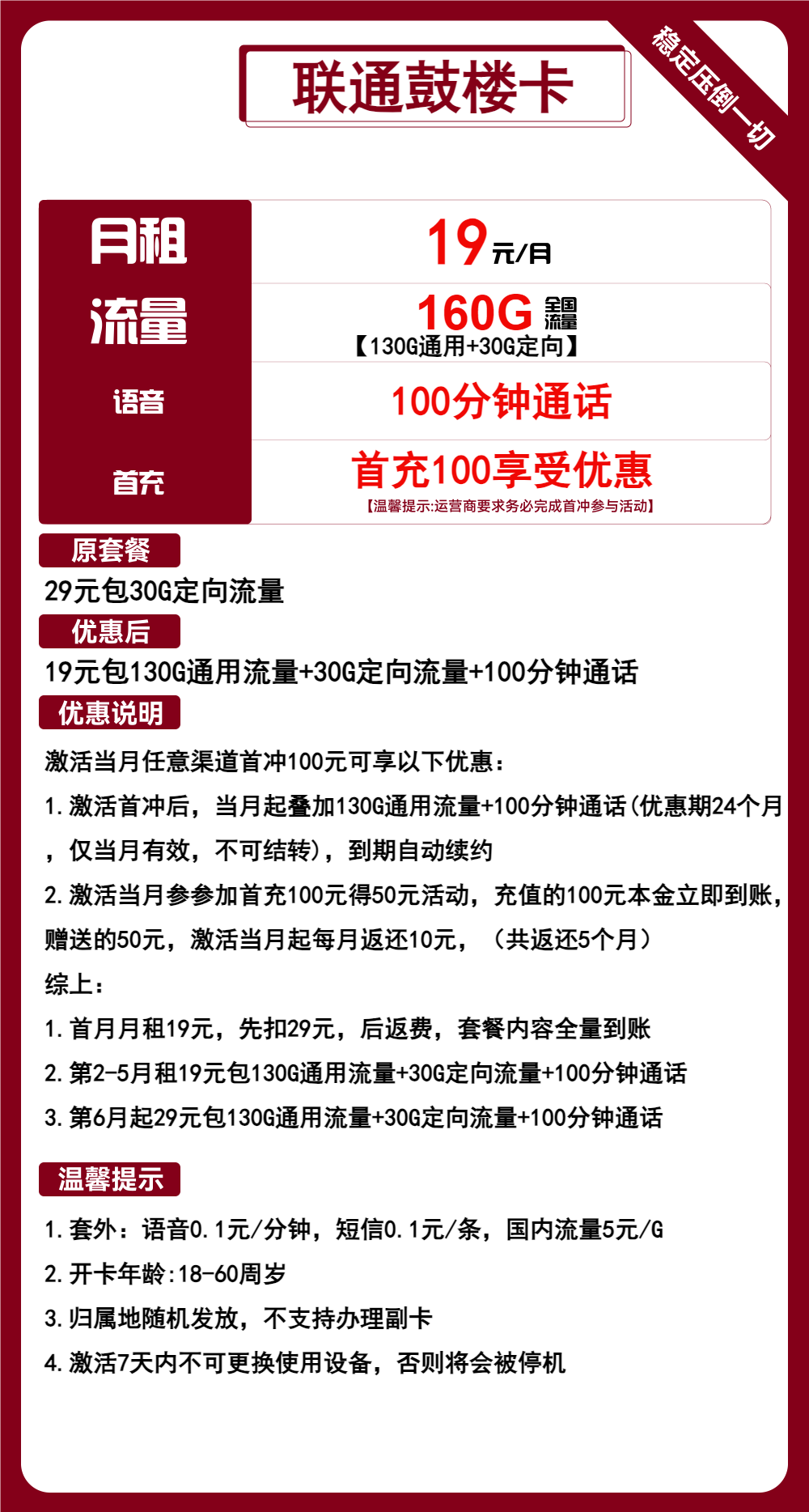 联通流量卡19元套餐有哪些？联通卡19元200g流量卡申请入口！