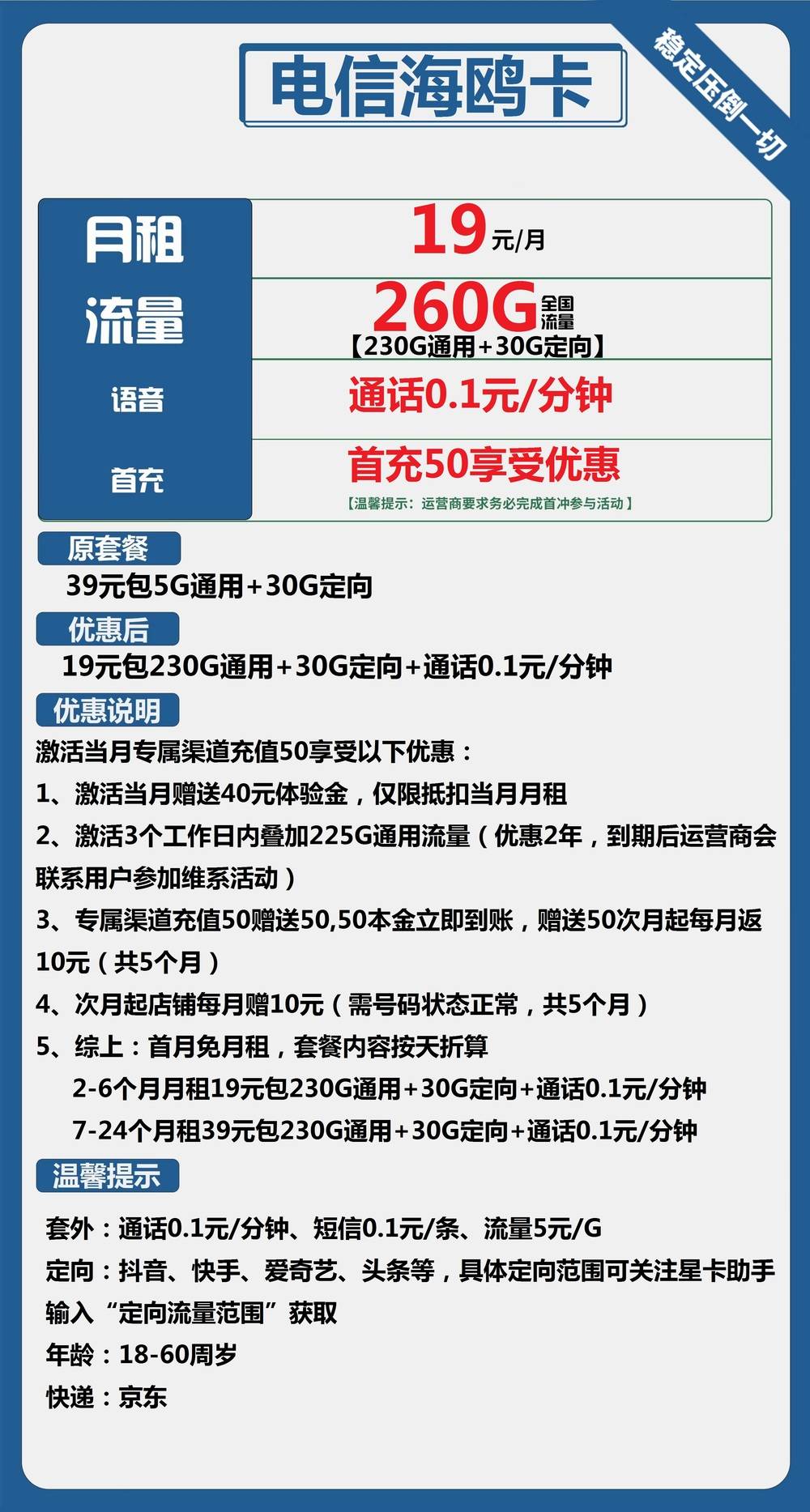 电信海鸥卡：19元包230G通用流量+30G定向流量