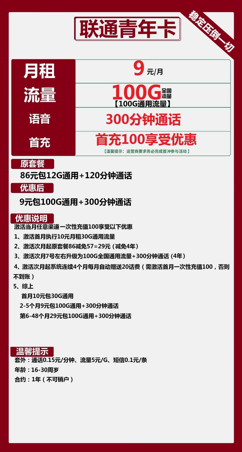 联通青年卡：9元包100G通用流量+300分钟通话