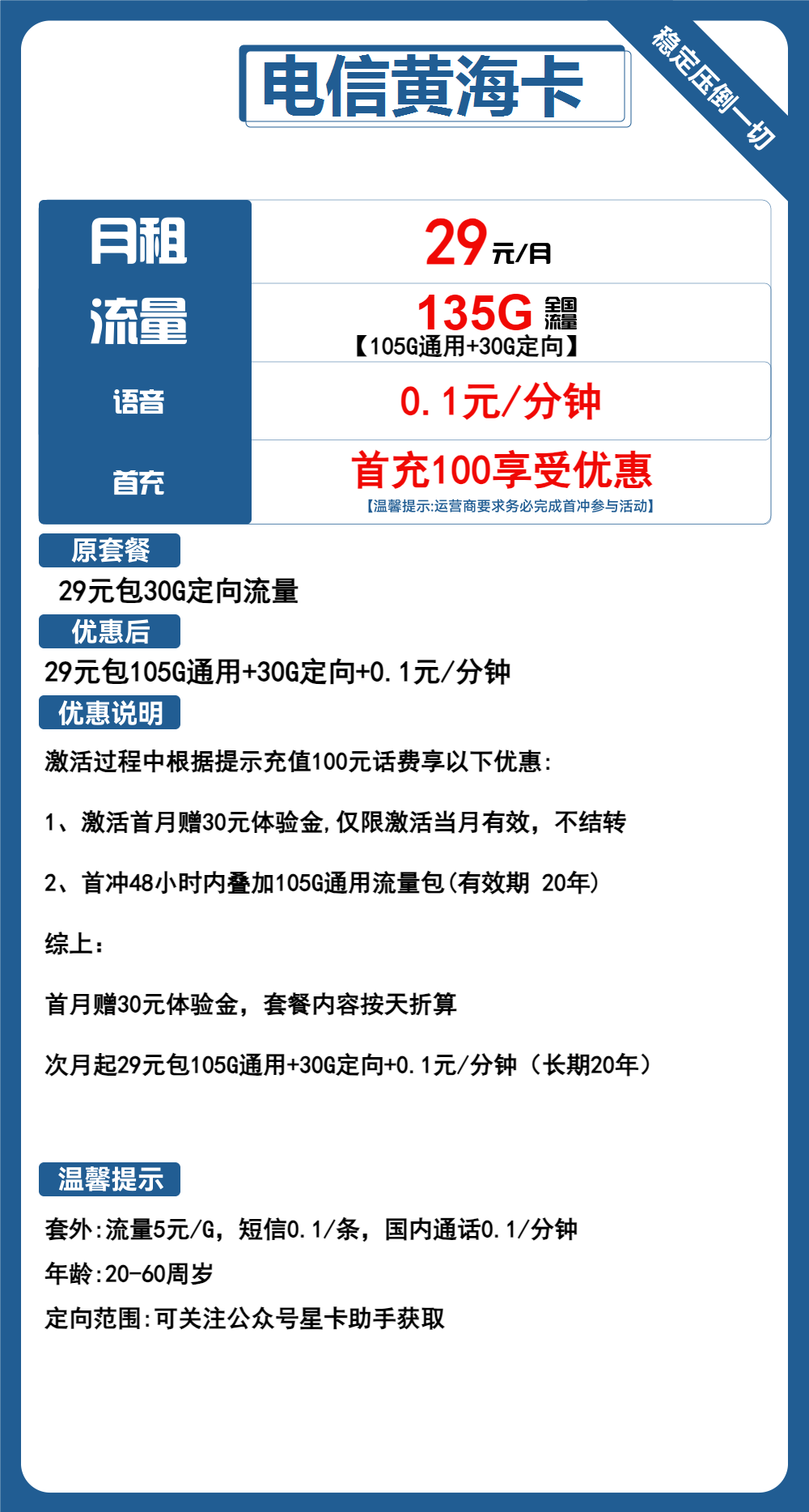 电信黄海卡，29元包105G通用+30G定向+通话0.1元/分钟