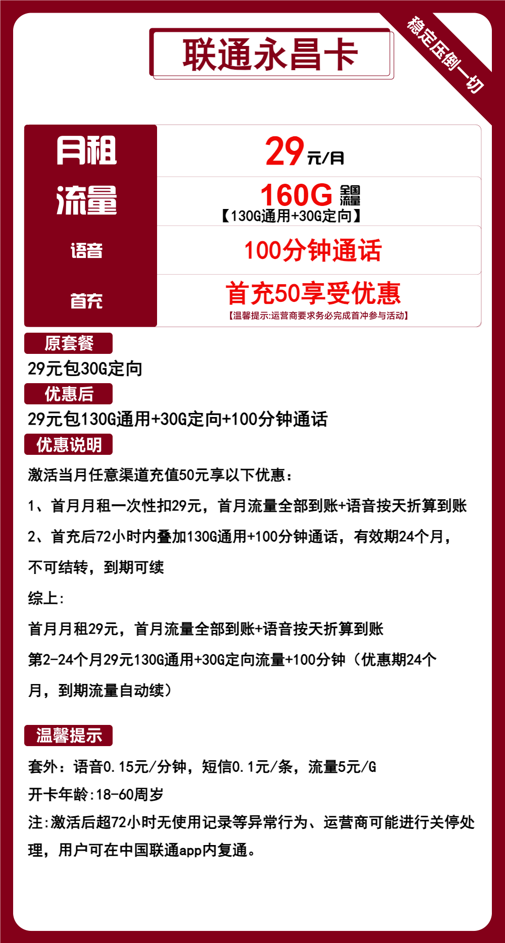 联通永昌卡，29元包130G通用+30G定向+100分钟通话