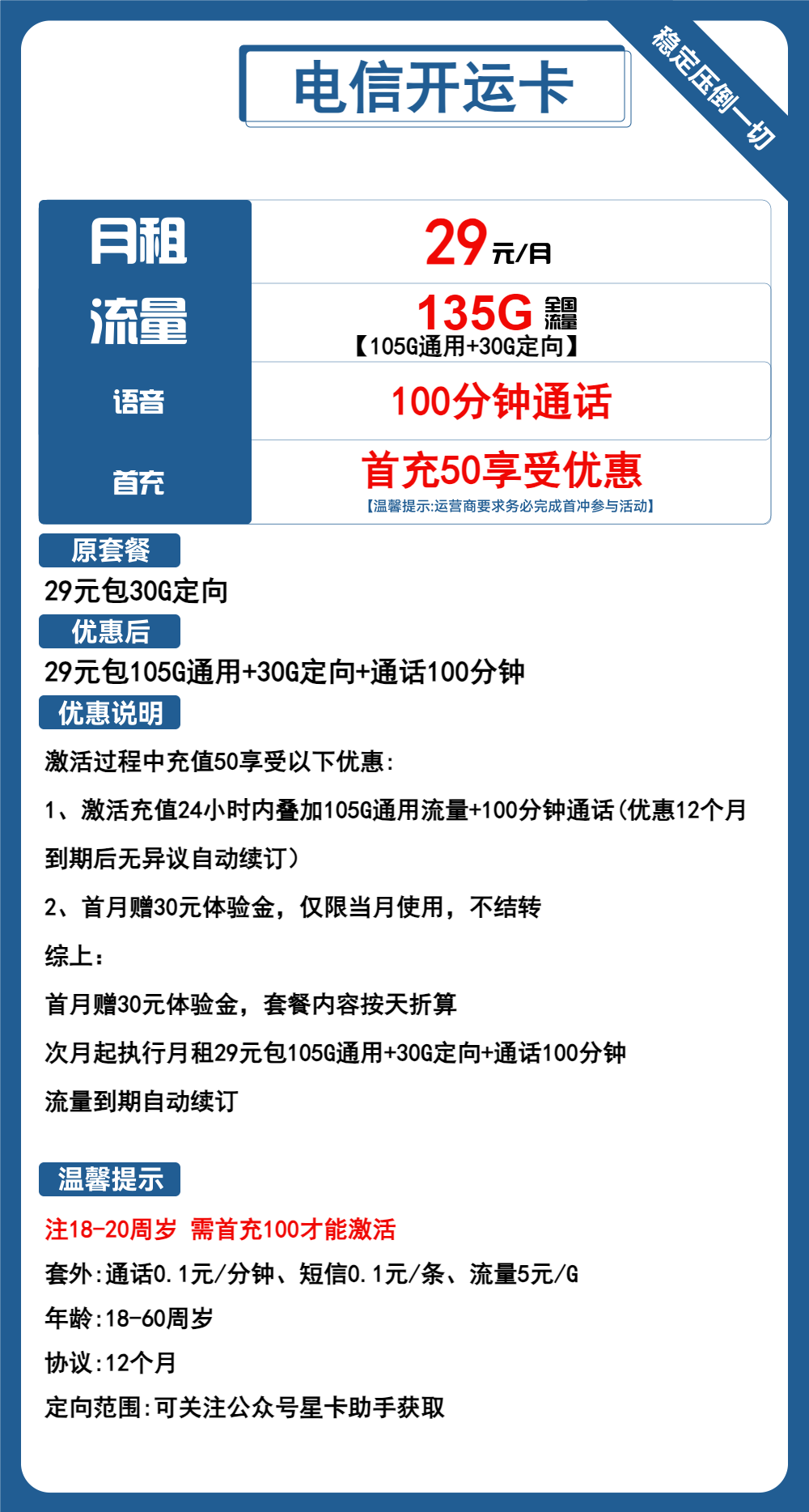 电信开运卡29元包105G通用+30G定向+100分钟通话