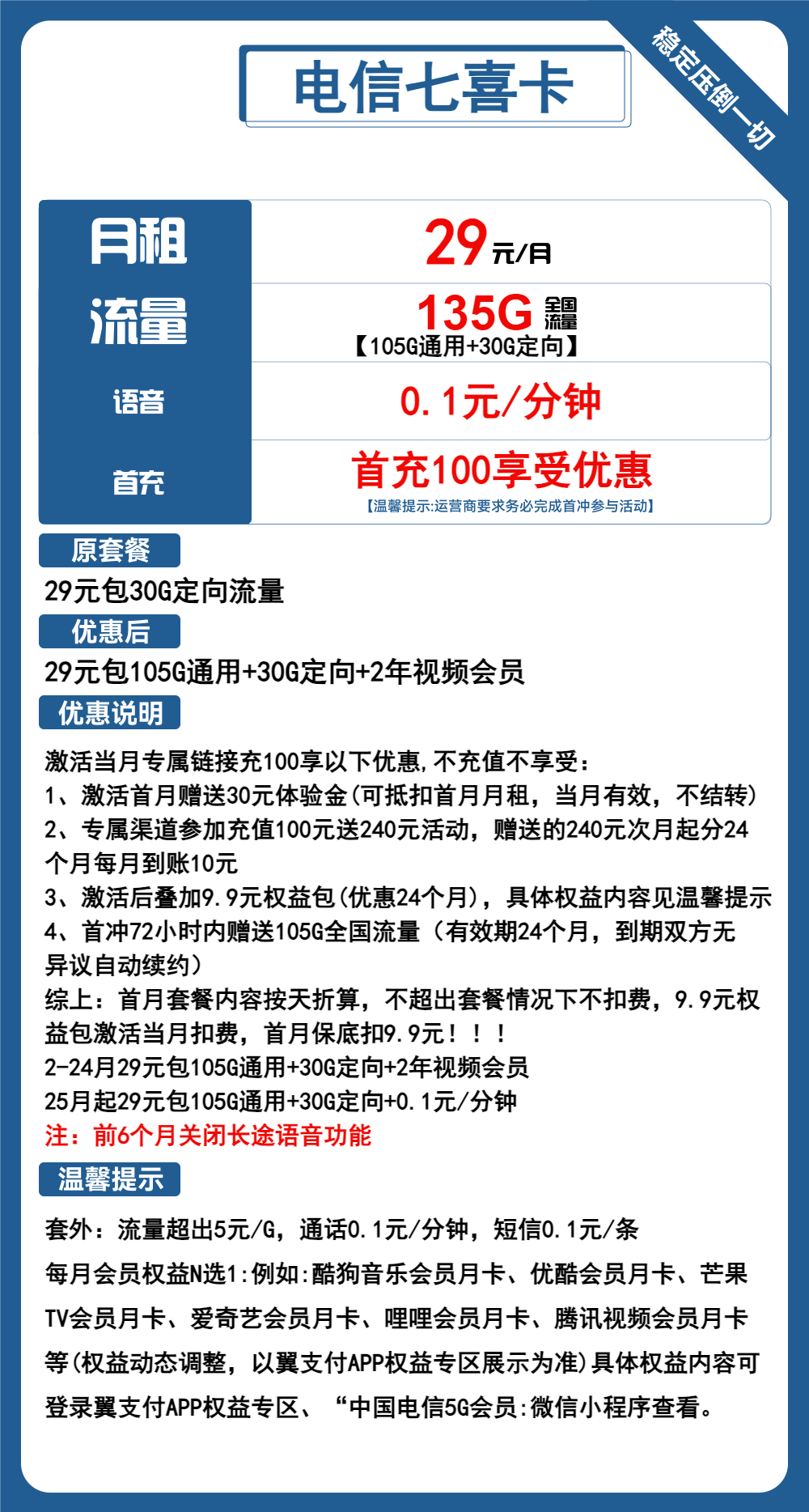 电信七喜卡，29元包105G通用+30G定向+通话0.1元/分钟+视频会员