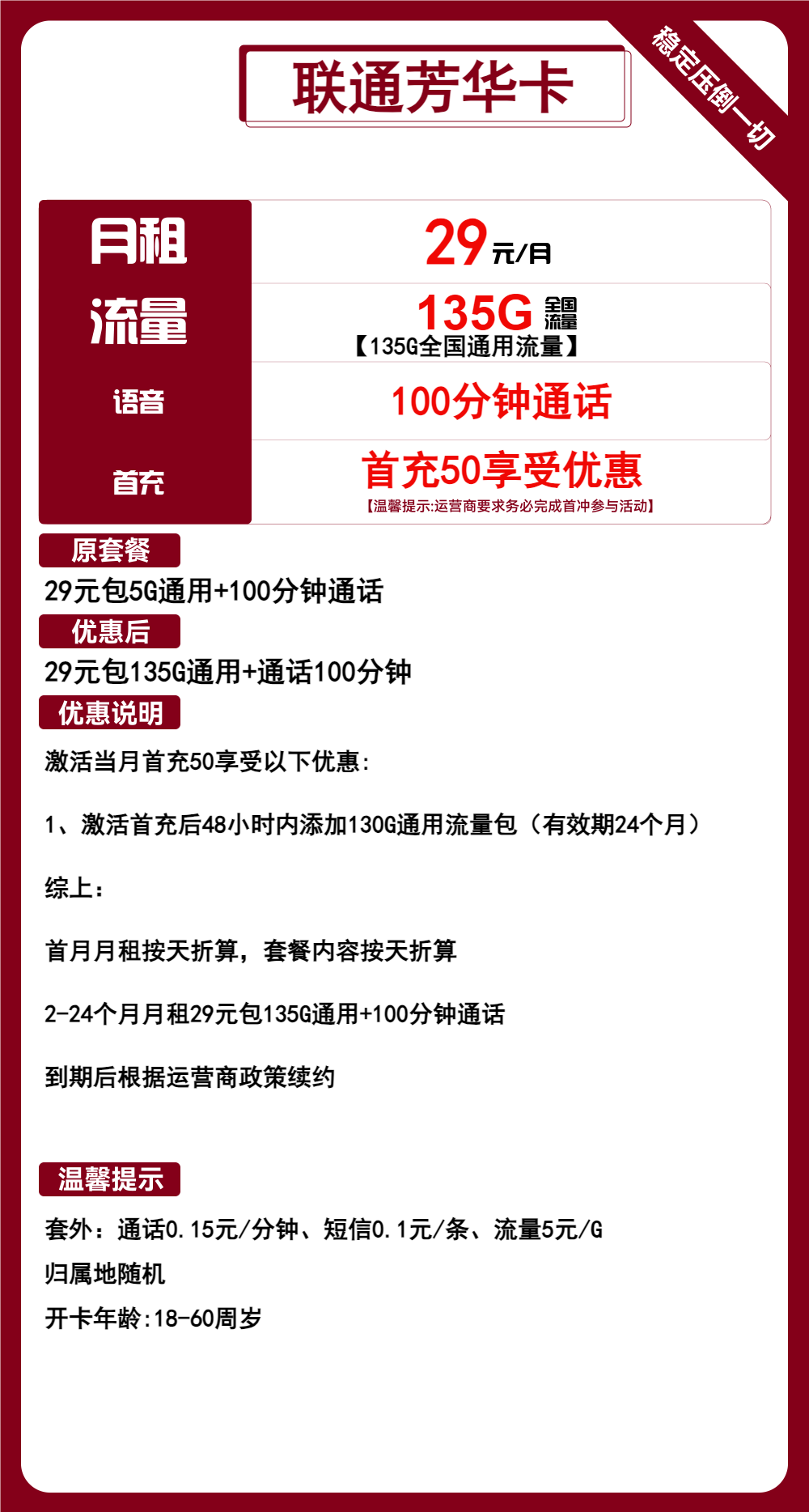 联通芳华卡，29元包135G通用流量+100分钟通话