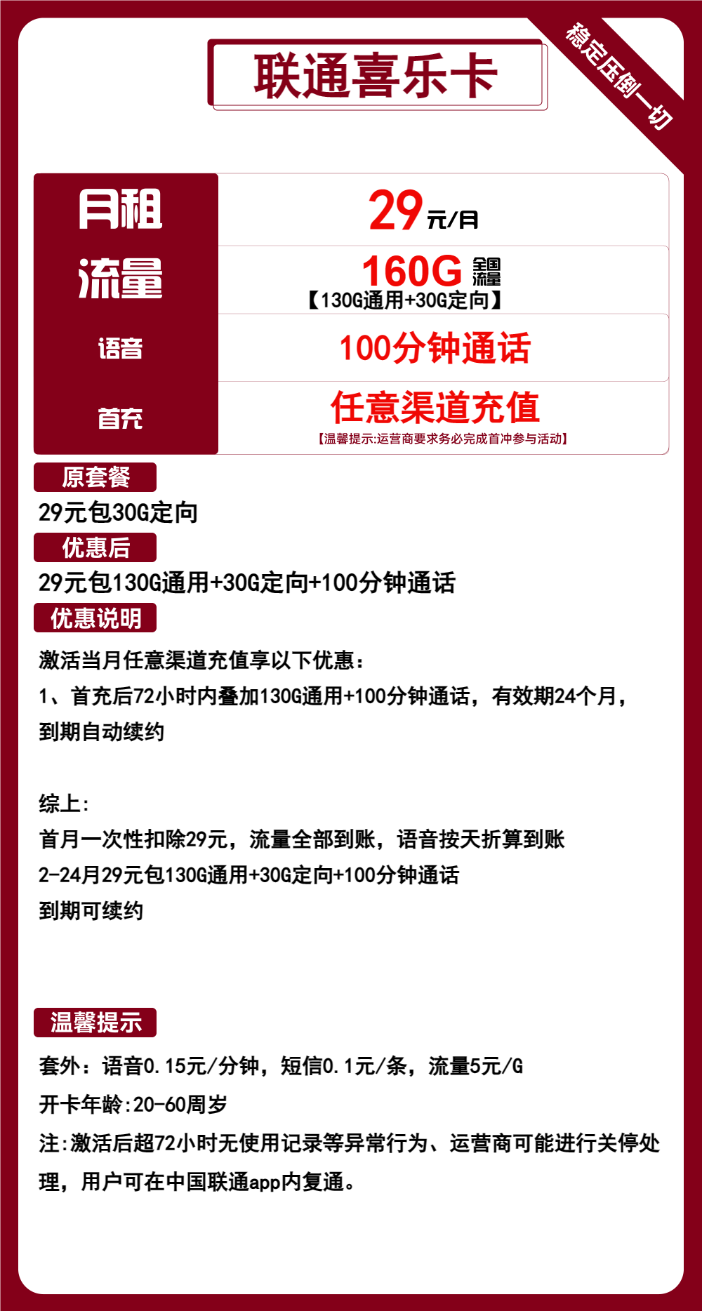 联通喜乐卡，29元包130G通用+30G定向+100分钟通话